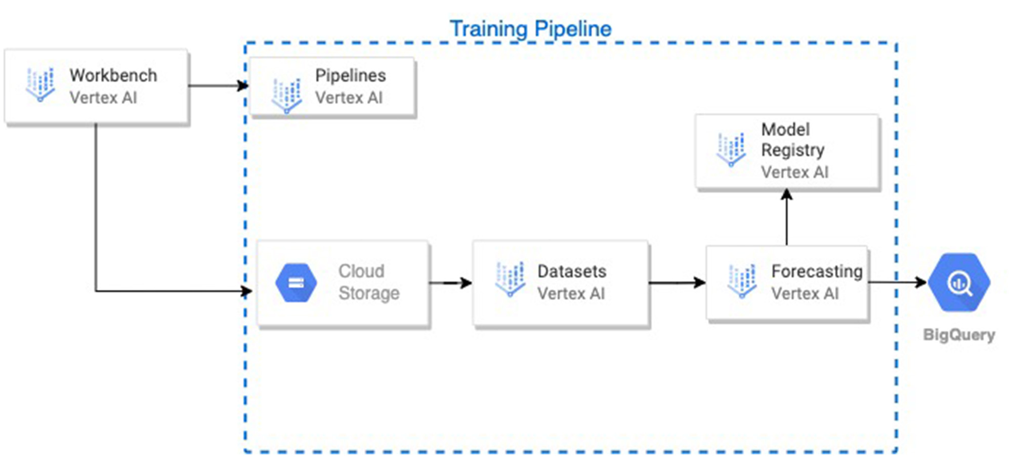https://storage.googleapis.com/gweb-cloudblog-publish/images/2_Lufthansa.1000065320000935.max-2000x2000.jpg