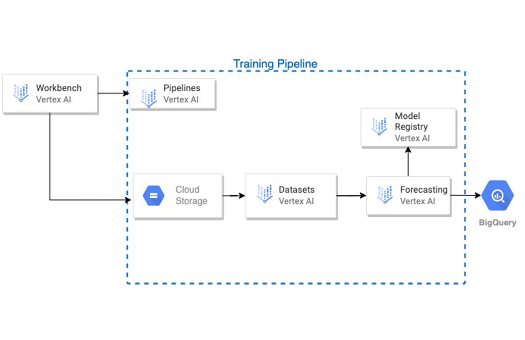 https://storage.googleapis.com/gweb-cloudblog-publish/images/2_Lufthansa.max-2000x2000.jpg