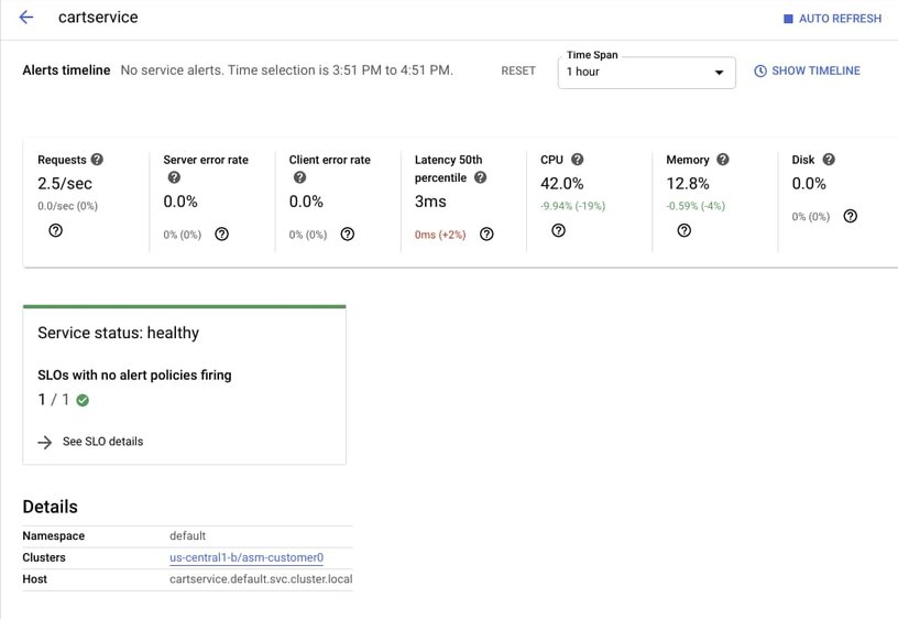 http://storage.googleapis.com/gweb-cloudblog-publish/images/2_MD2ZWPu.max-1000x562.jpg
