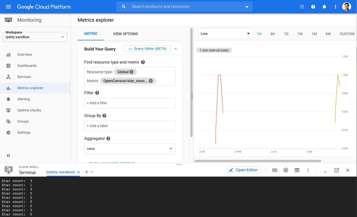https://storage.googleapis.com/gweb-cloudblog-publish/images/2_Metrics_Explorer_in_Cloud_Monitoring.max-1279x719.jpg