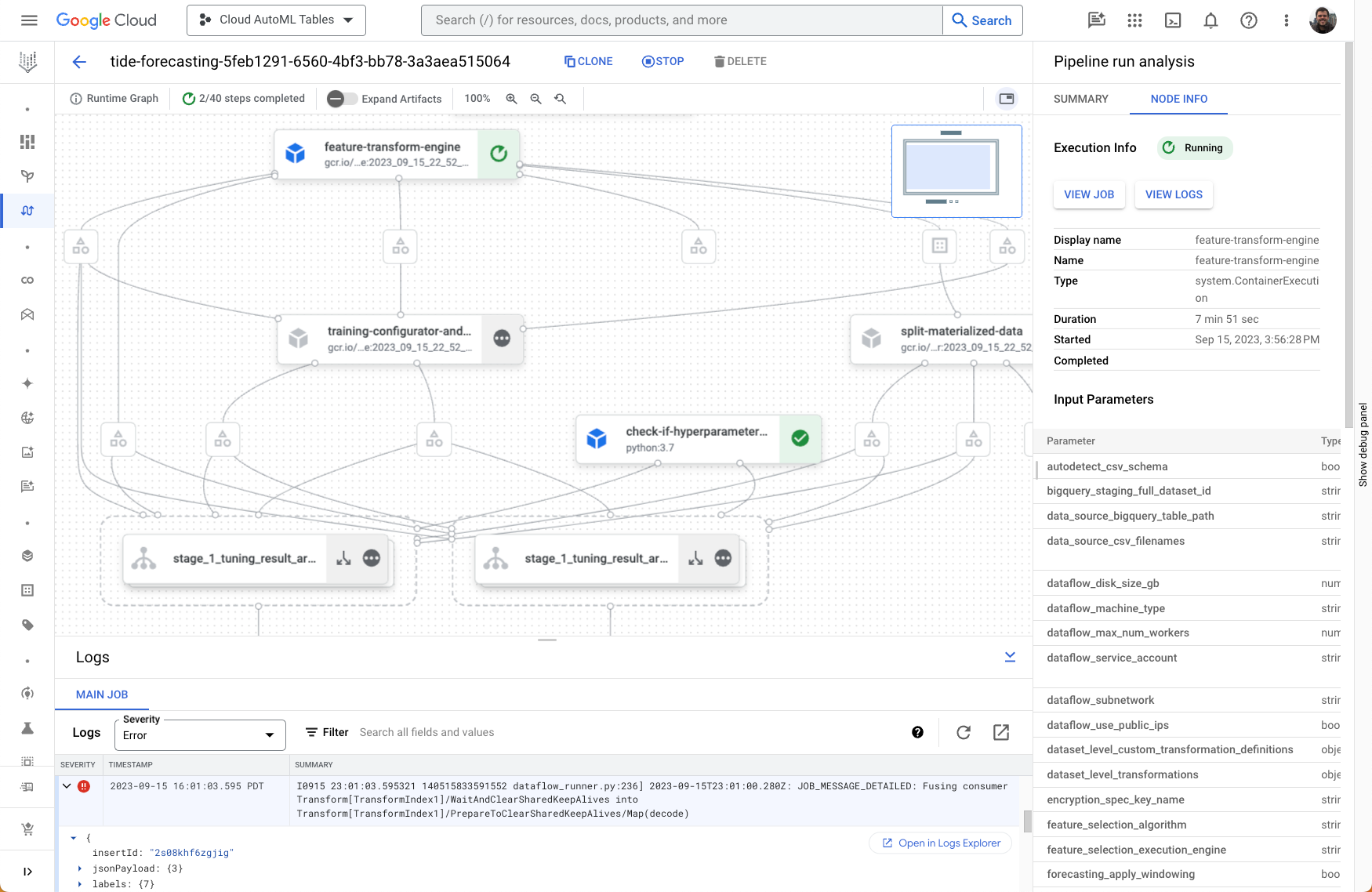 http://storage.googleapis.com/gweb-cloudblog-publish/images/2_My01pv3.max-1800x1800.png