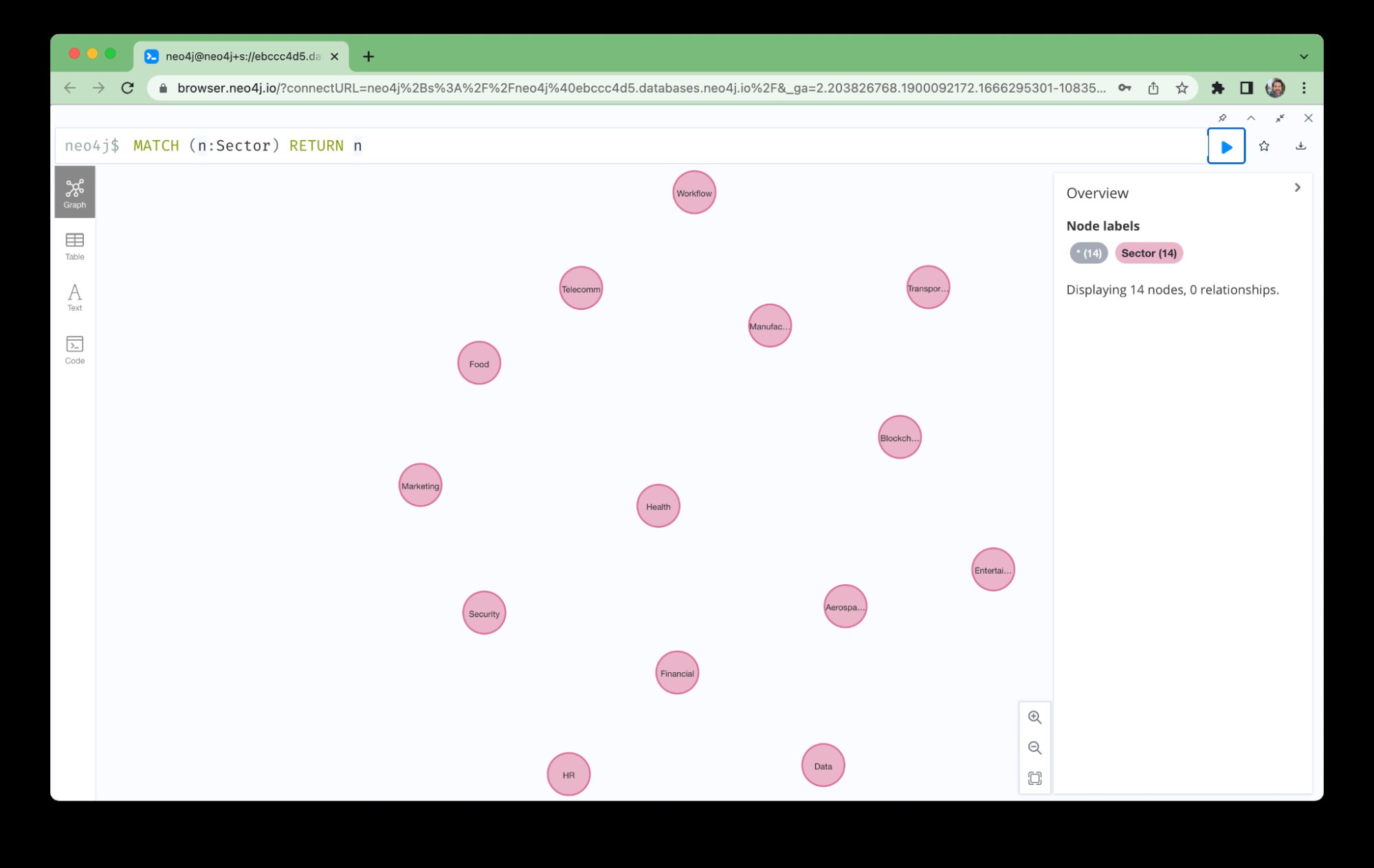 https://storage.googleapis.com/gweb-cloudblog-publish/images/2_Neo4j-EKG-Blog-Image-2.max-2000x2000.jpg