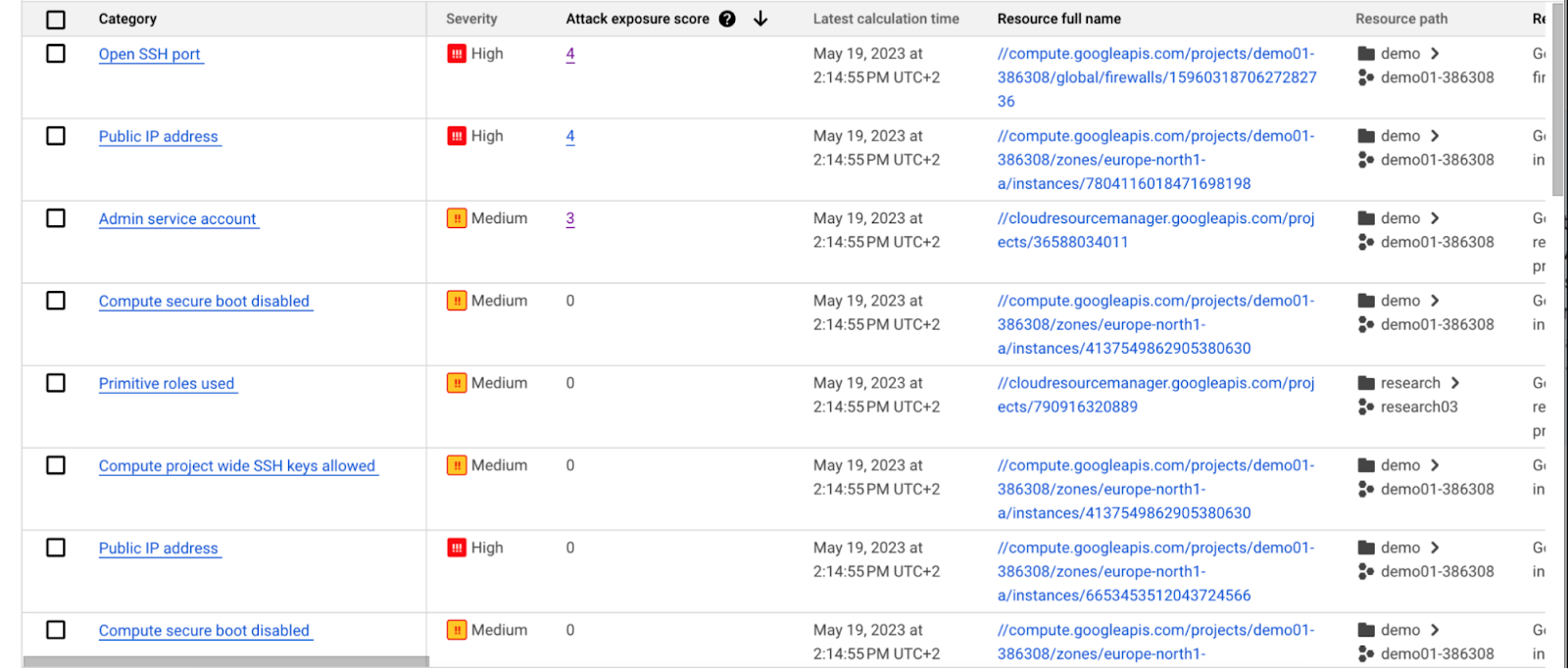 https://storage.googleapis.com/gweb-cloudblog-publish/images/2_New_attack_exposure_scoring.max-1600x1600.png