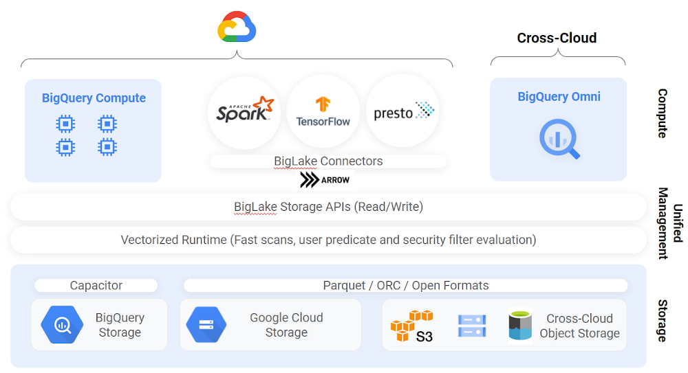 2 Open interface.jpg