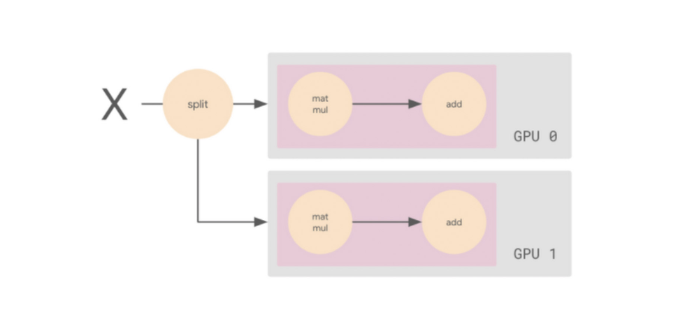 2 PyTorch training.jpg