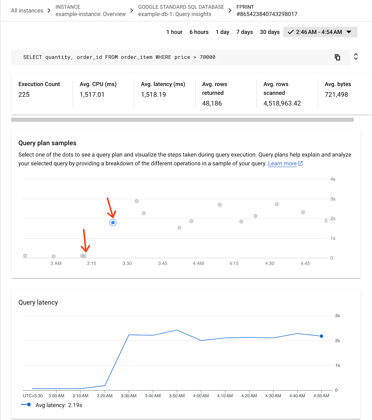 https://storage.googleapis.com/gweb-cloudblog-publish/images/2_Query_plan.max-1700x1700.png