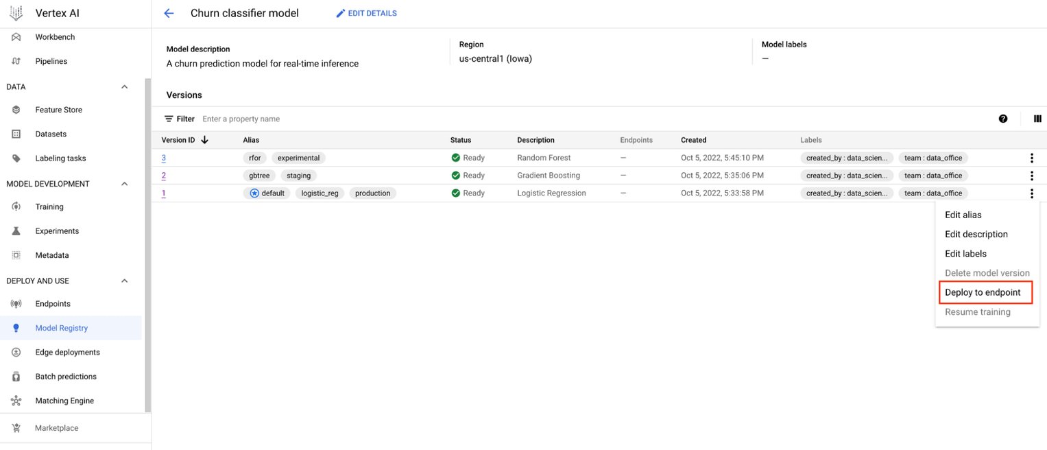 https://storage.googleapis.com/gweb-cloudblog-publish/images/2_Vertex_AI_Model_Registry.max-1527x859.jpg