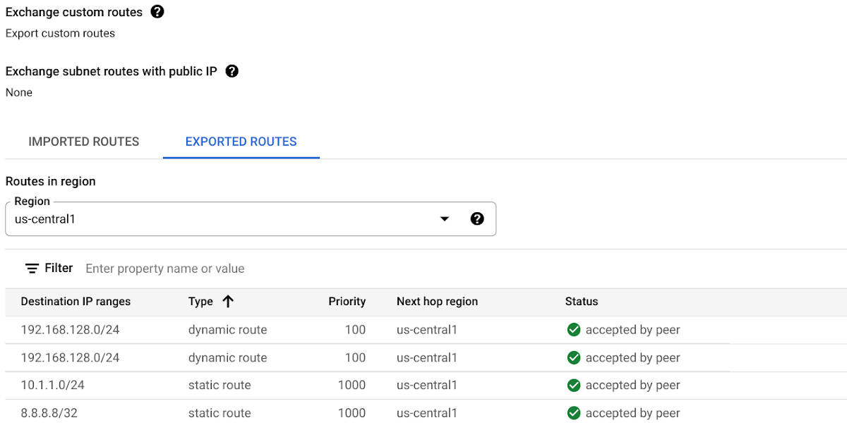 https://storage.googleapis.com/gweb-cloudblog-publish/images/2_Vertex_AI_Pipelines.max-1200x1200.jpg