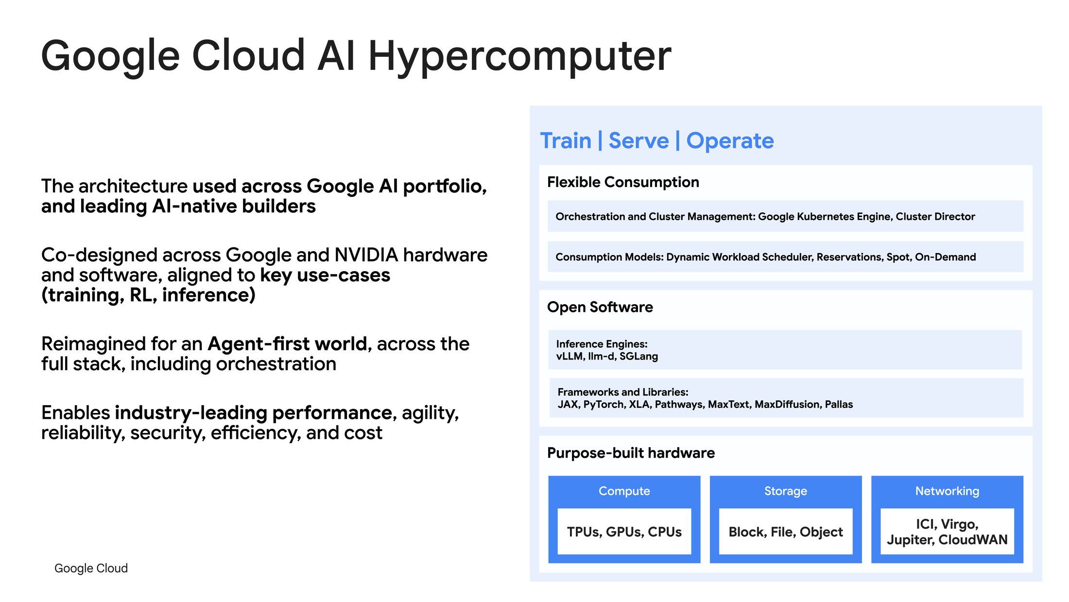 https://storage.googleapis.com/gweb-cloudblog-publish/images/2_brhiKwR.max-2200x2200.jpg