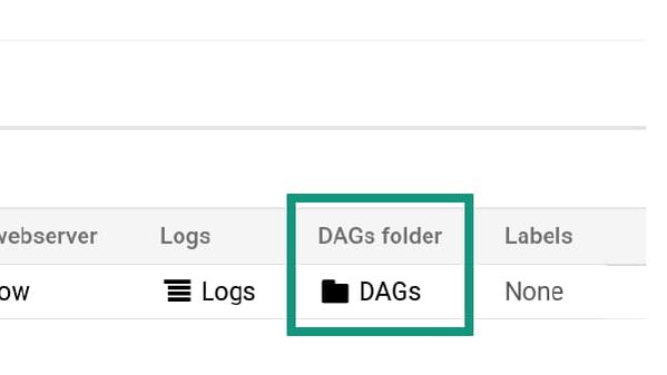https://storage.googleapis.com/gweb-cloudblog-publish/images/2_complete_dag.d65cb437.fill-599x337.jpg
