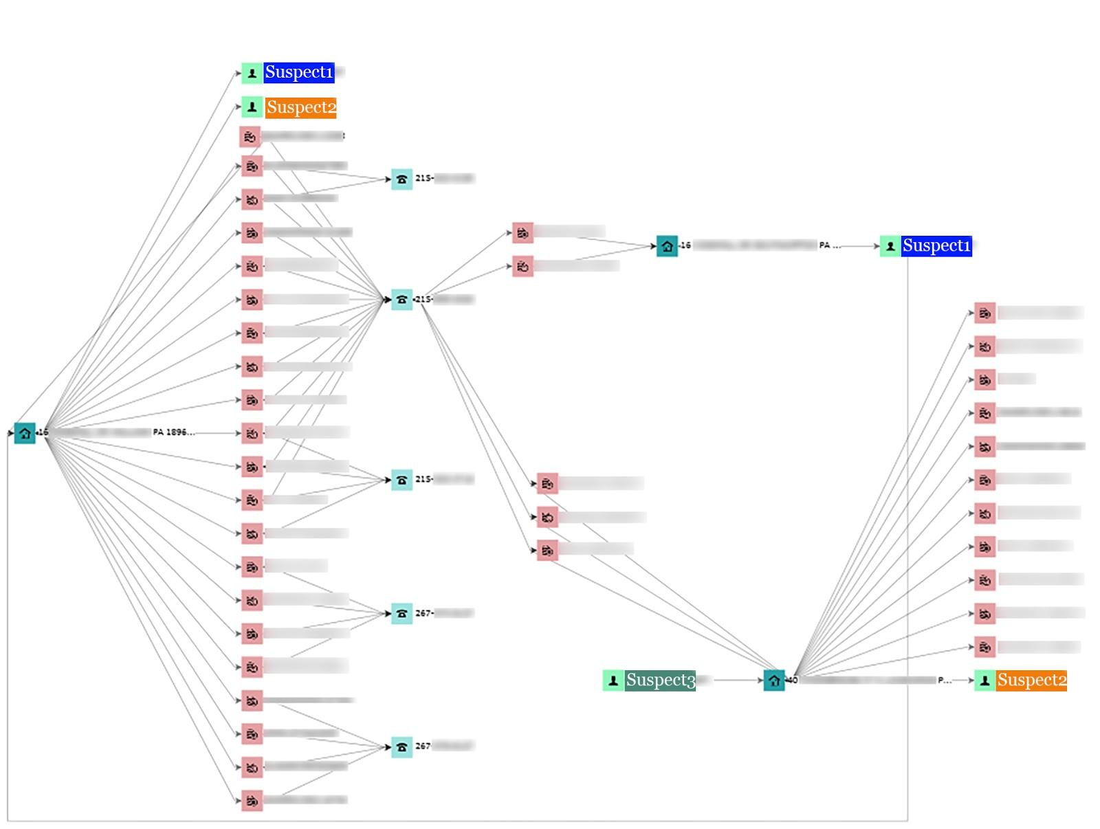 https://storage.googleapis.com/gweb-cloudblog-publish/images/2_comprehensive_customer_financial_profile.max-1600x1600.jpg