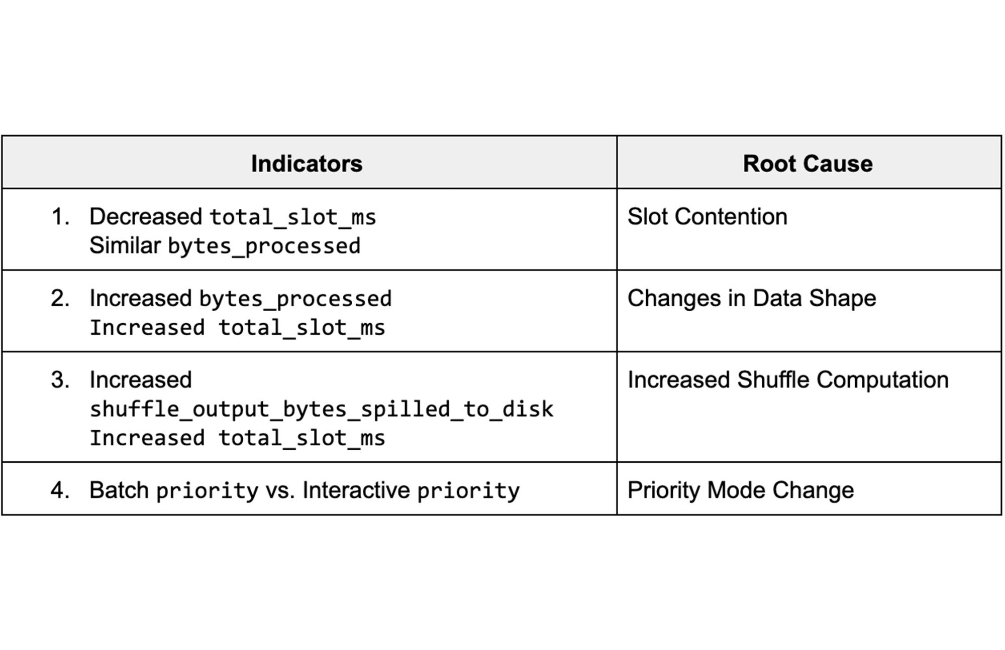 https://storage.googleapis.com/gweb-cloudblog-publish/images/2_eqArtPK.max-2000x2000.jpg