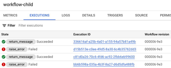 https://storage.googleapis.com/gweb-cloudblog-publish/images/2_parallel_execution_results_in_console.max-700x700.png