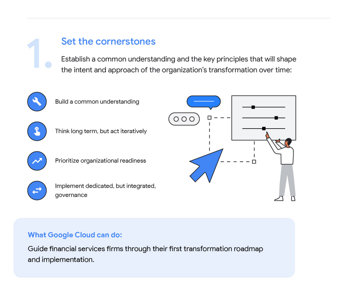 https://storage.googleapis.com/gweb-cloudblog-publish/images/2_phases_of_security_transformation_in_fin.max-1200x1200.jpg