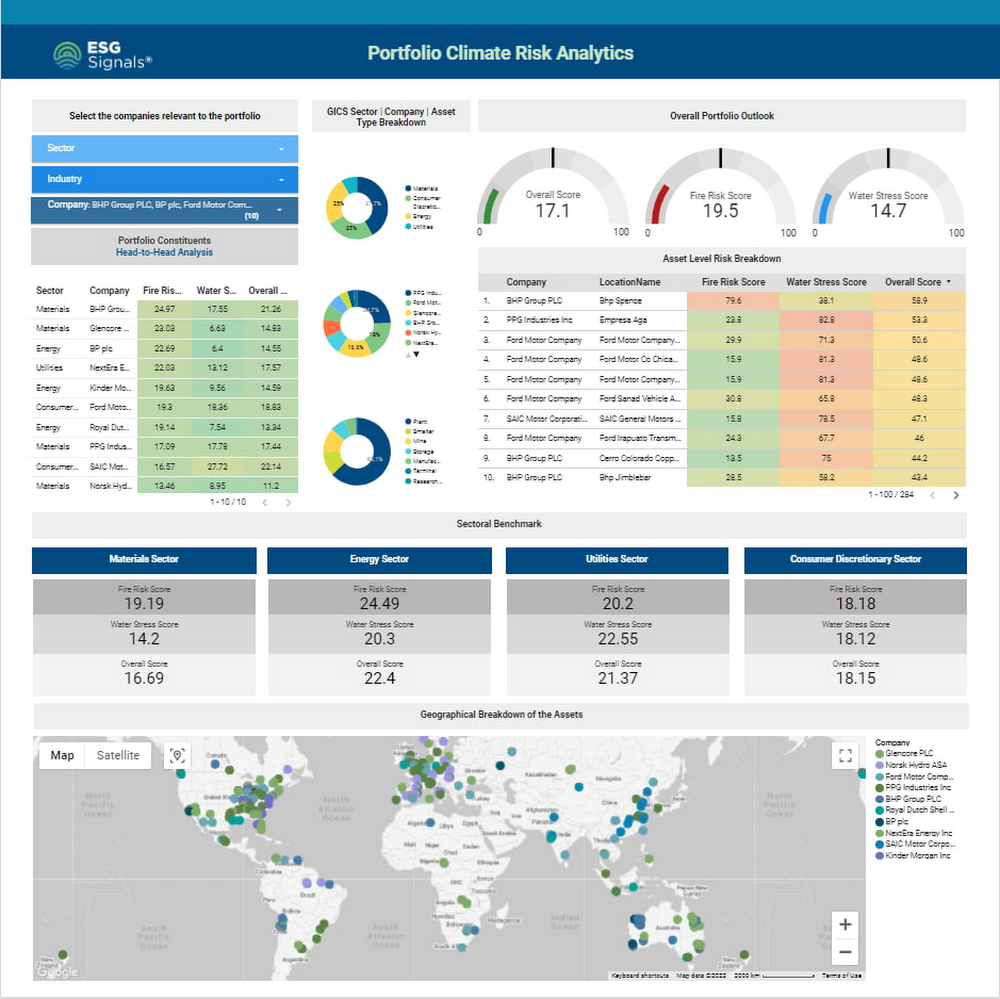 https://storage.googleapis.com/gweb-cloudblog-publish/images/2_sustainable_investing.max-1000x1000.jpg