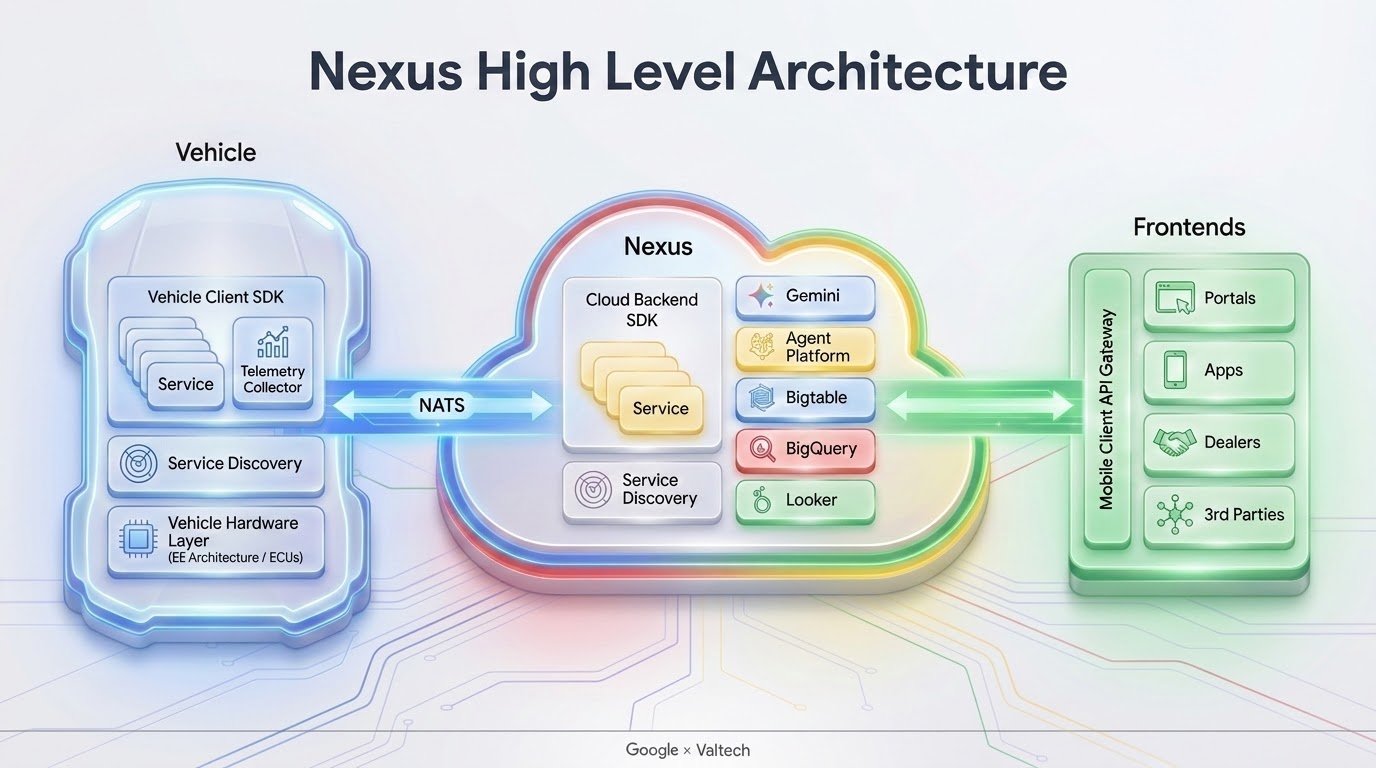 https://storage.googleapis.com/gweb-cloudblog-publish/images/2_xkFqOEk.max-1400x1400.jpg