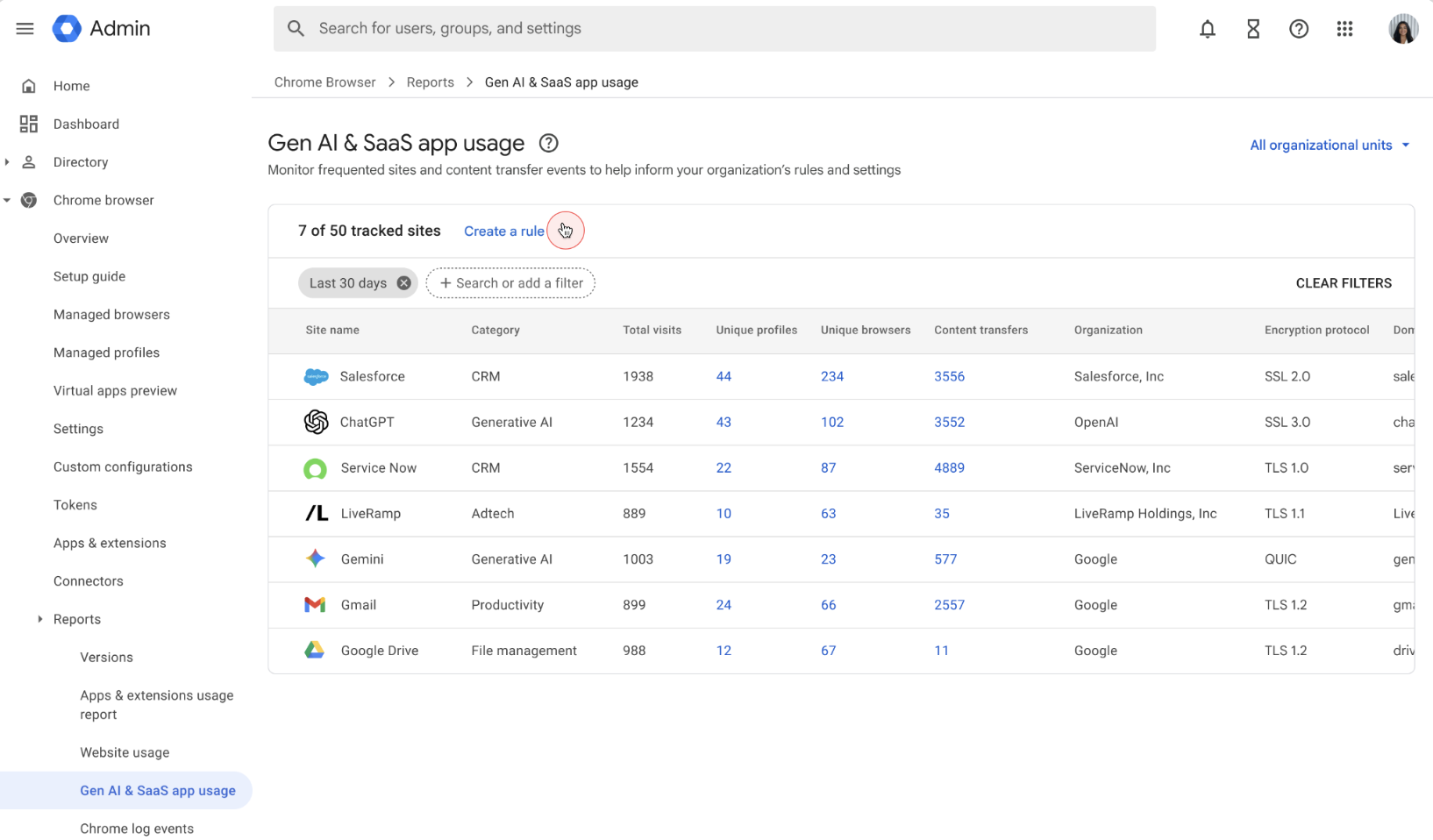 https://storage.googleapis.com/gweb-cloudblog-publish/images/2bek7ogrsnae0_7ZXport.max-1700x1700.png