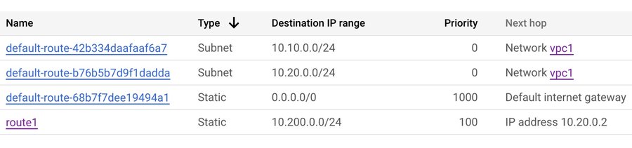 https://storage.googleapis.com/gweb-cloudblog-publish/images/3-custom-static-route.max-900x900.jpg