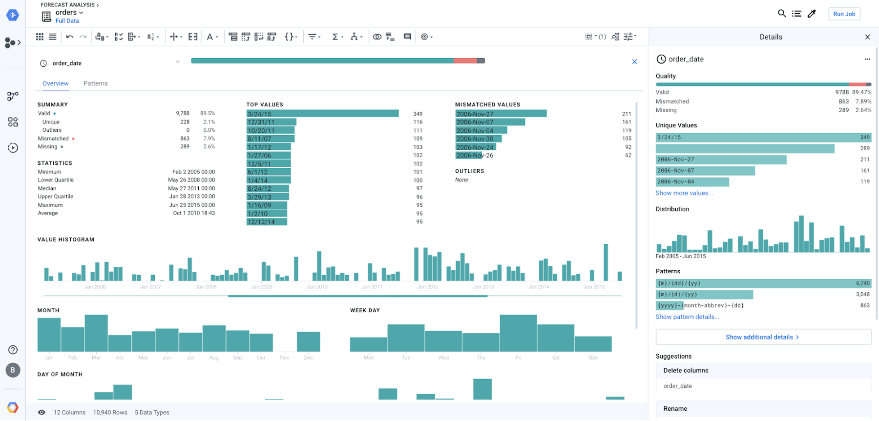 https://storage.googleapis.com/gweb-cloudblog-publish/images/3._Advanced_profiling.max-1800x1800.png