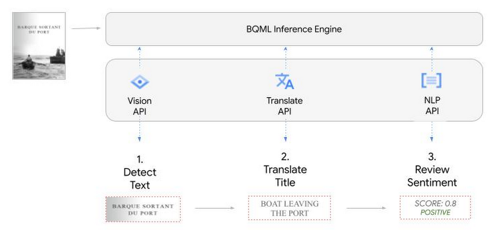 3. use_case_example.jpg