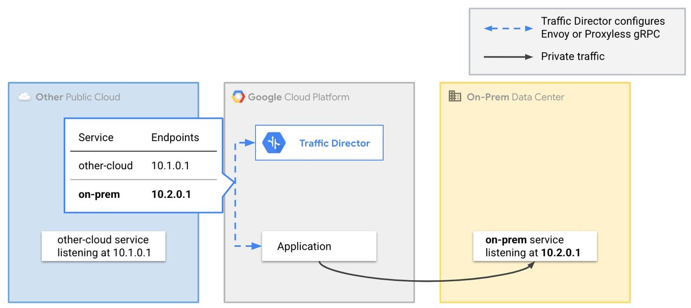 https://storage.googleapis.com/gweb-cloudblog-publish/images/3GoUEQL7yK7NSr5.max-1397x786.jpg