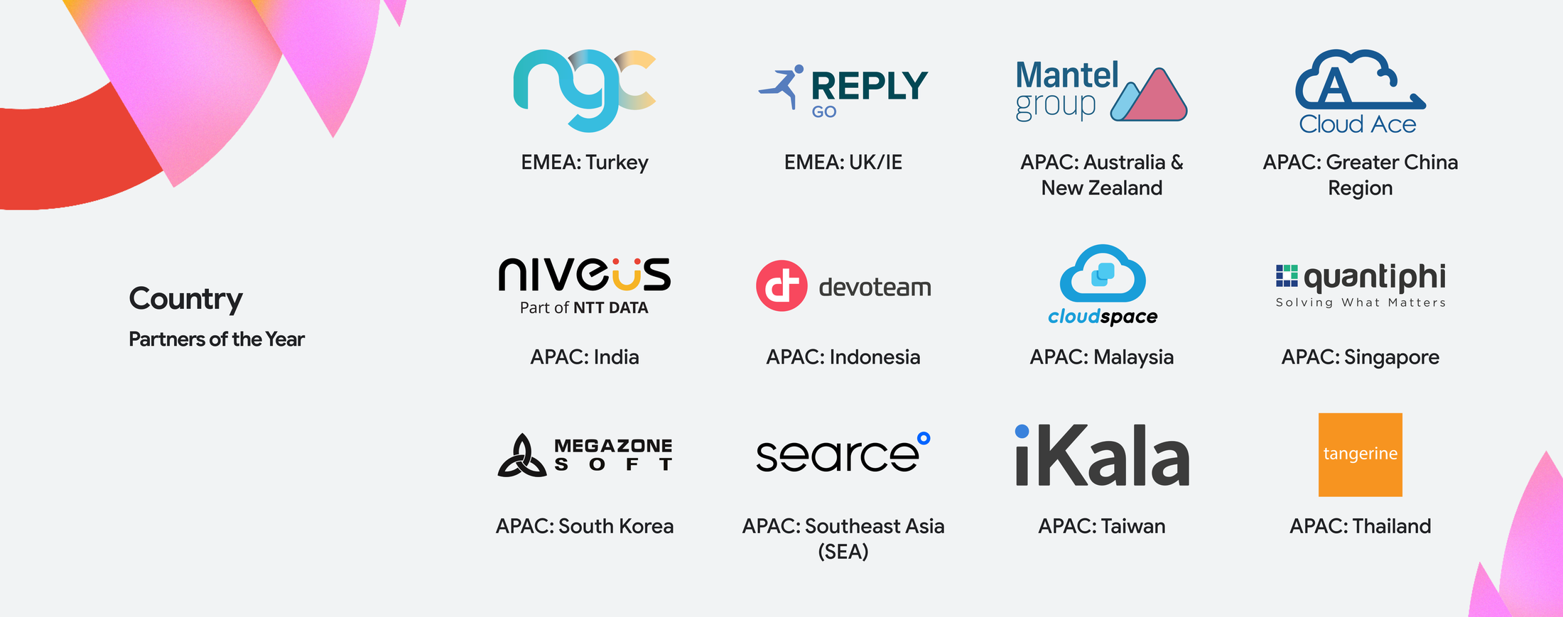 https://storage.googleapis.com/gweb-cloudblog-publish/images/3_-_Country-1.max-2200x2200.png