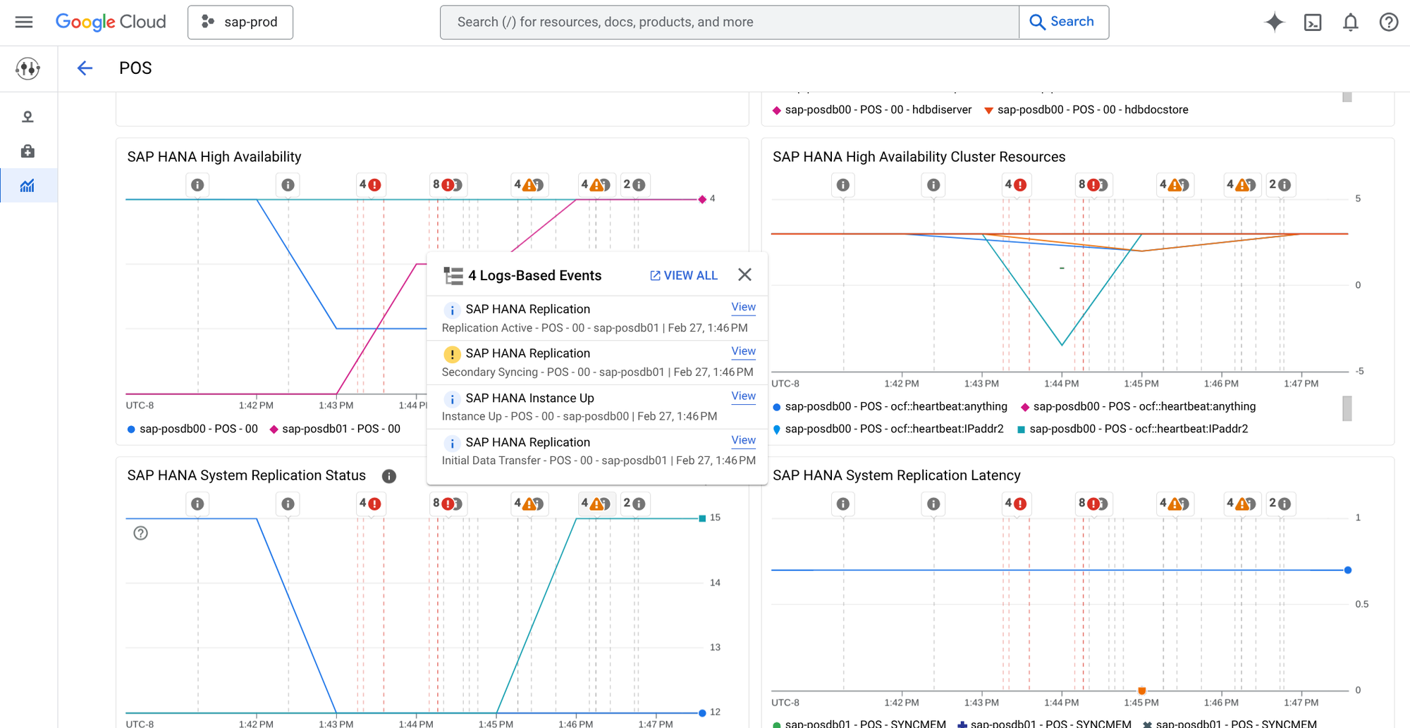 https://storage.googleapis.com/gweb-cloudblog-publish/images/3_-_Event_Annotations.max-2000x2000.png