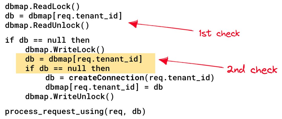 https://storage.googleapis.com/gweb-cloudblog-publish/images/3_-_Pseudocode2.max-1100x1100.jpg