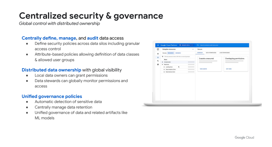 https://storage.googleapis.com/gweb-cloudblog-publish/images/3_-_Unified_Governance_using_Dataplex.max-1000x1000.png