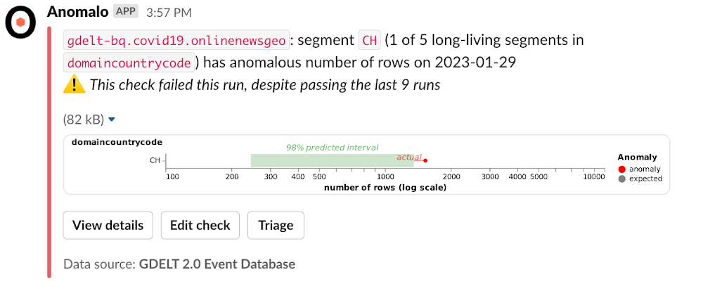 https://storage.googleapis.com/gweb-cloudblog-publish/images/3_Anomalo.max-1000x1000.jpg