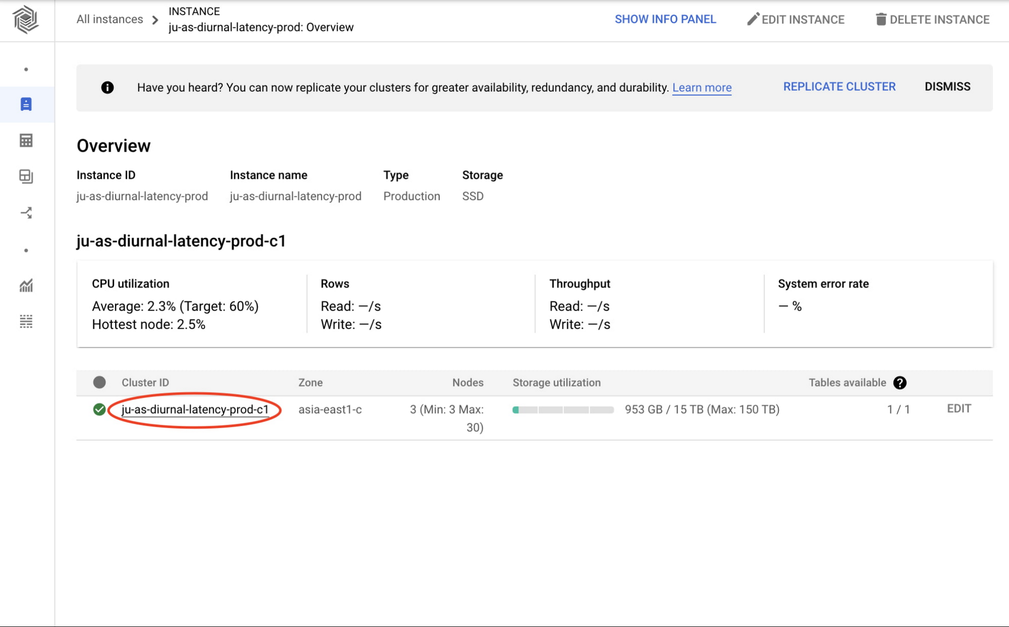 https://storage.googleapis.com/gweb-cloudblog-publish/images/3_Bigtable_Autoscaling.max-2000x2000.jpg