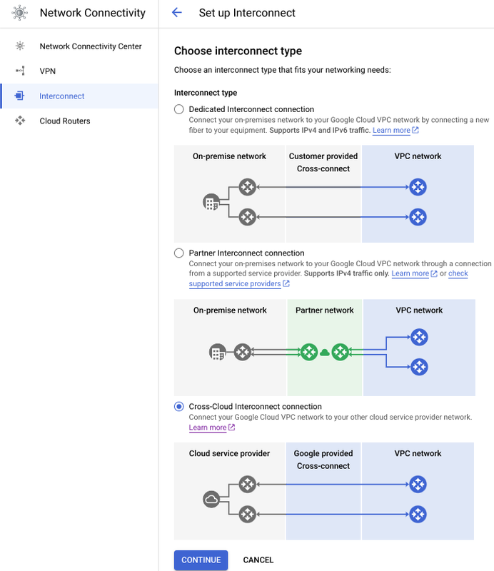 https://storage.googleapis.com/gweb-cloudblog-publish/images/3_Building_a_cross-cloud_architecture_for_Sp.max-800x800.png