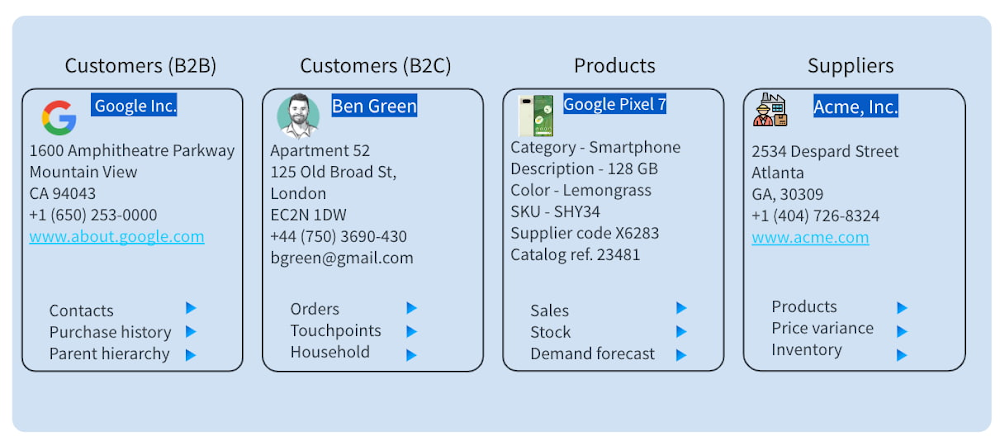 https://storage.googleapis.com/gweb-cloudblog-publish/images/3_Built_with_BigQuery_kQ9v0sP.max-1000x1000.jpg