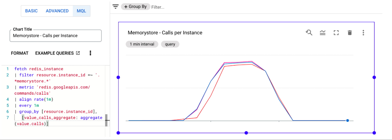 https://storage.googleapis.com/gweb-cloudblog-publish/images/3_Cloud_Memorystore.max-1300x1300.jpg