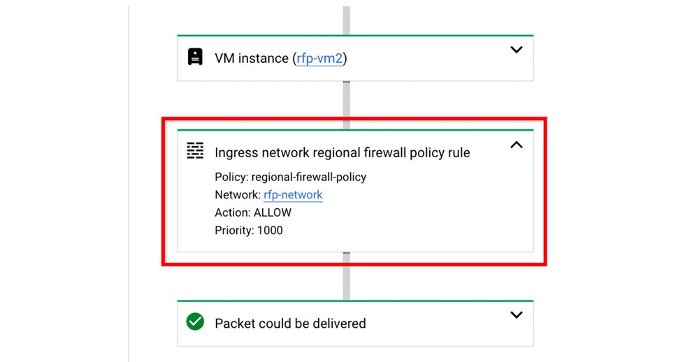 3 Connectivity Tests v1