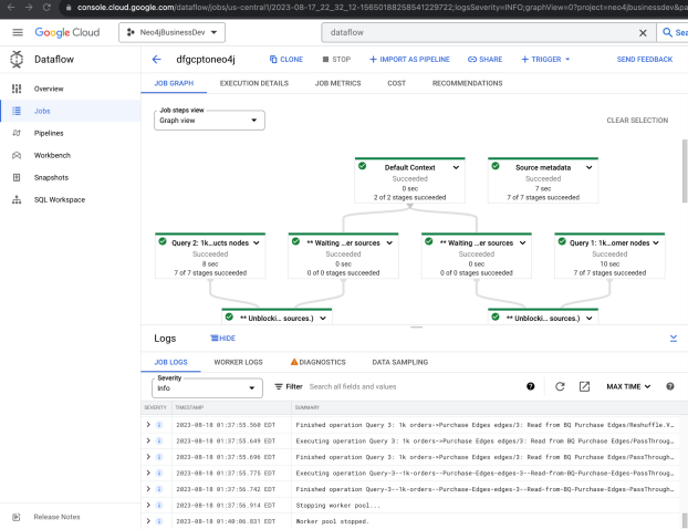 3_Dataflow_template