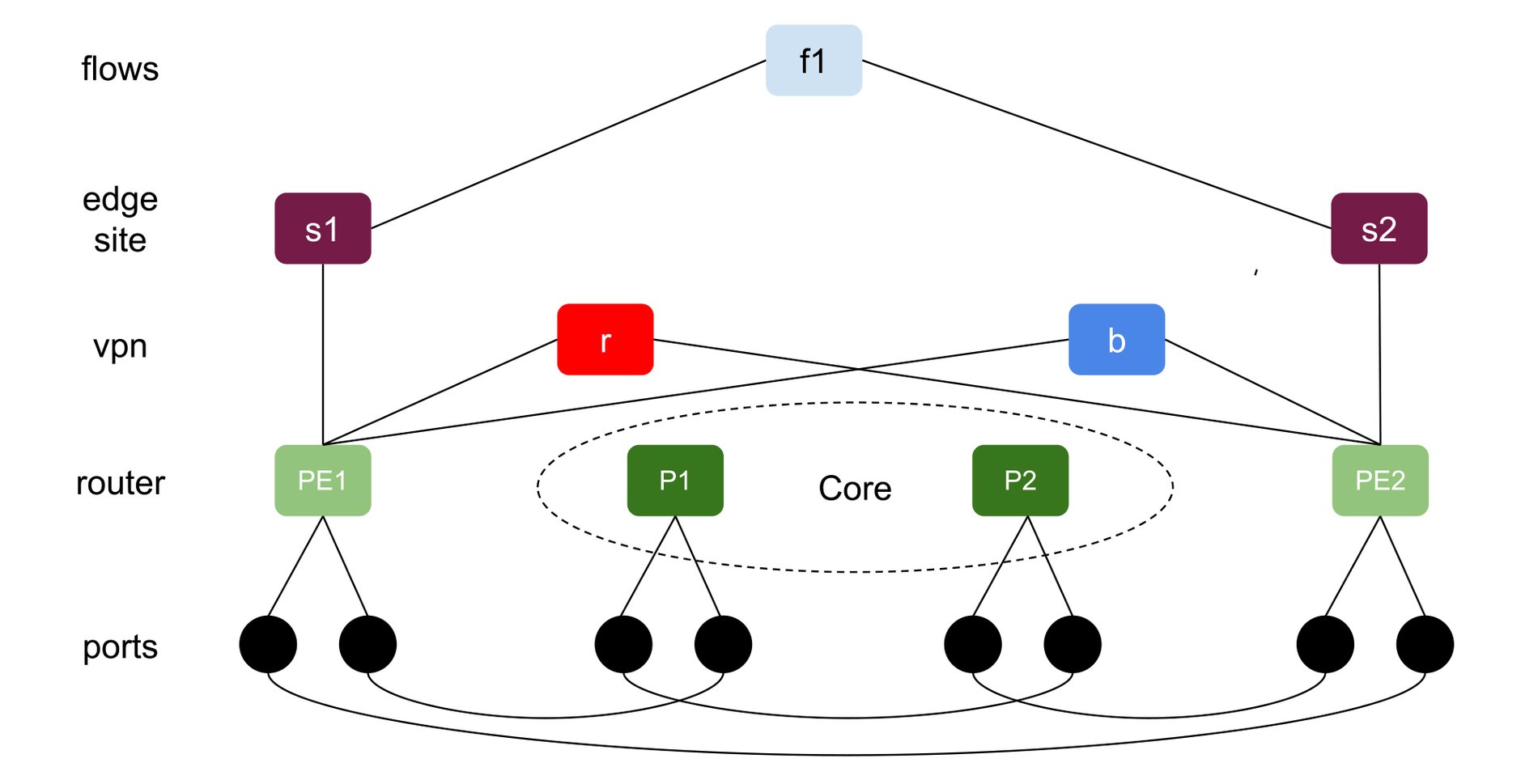 https://storage.googleapis.com/gweb-cloudblog-publish/images/3_E5yMTVW.max-1900x1900.jpg