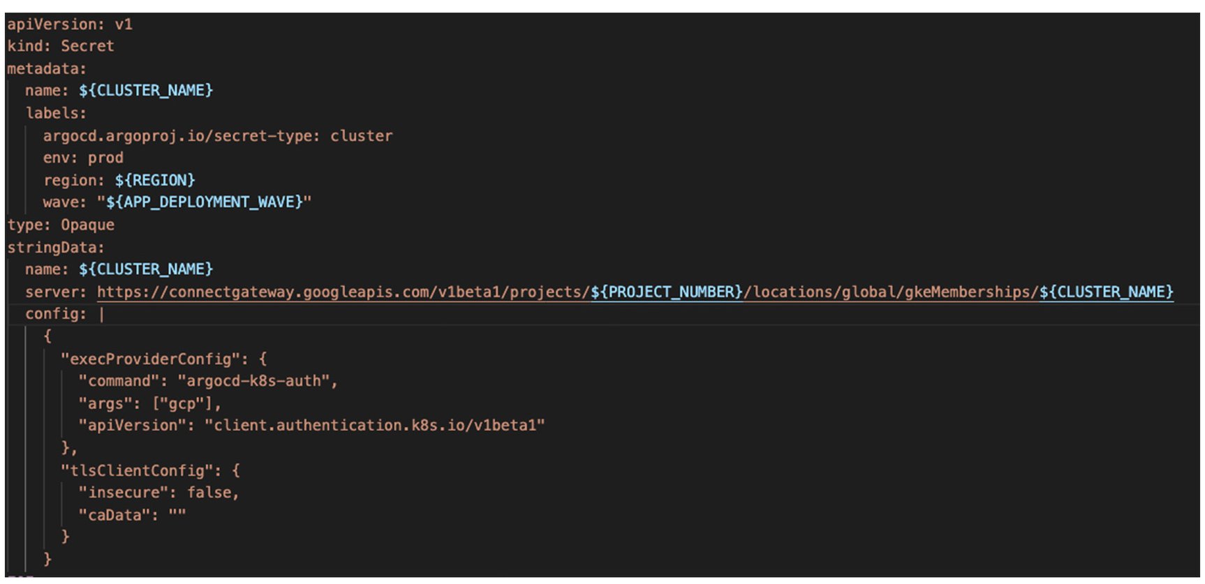https://storage.googleapis.com/gweb-cloudblog-publish/images/3_GKE_fleet.max-1726x971.jpg