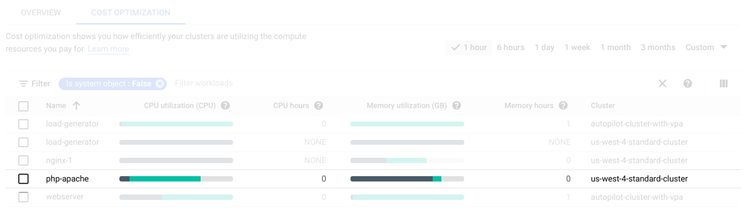 http://storage.googleapis.com/gweb-cloudblog-publish/images/3_GKE_workload.max-752x423.jpg