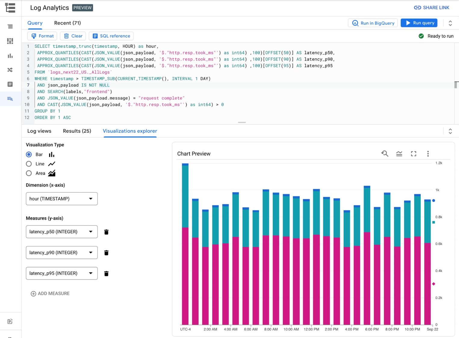 https://storage.googleapis.com/gweb-cloudblog-publish/images/3_Log_Analytics_mqeFWG7.max-1999x1123.jpg