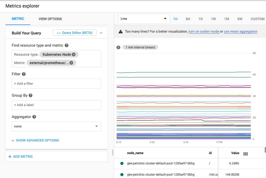 https://storage.googleapis.com/gweb-cloudblog-publish/images/3_Metrics_Explorer_in_Cloud_Monitoring.max-1100x1100.jpg