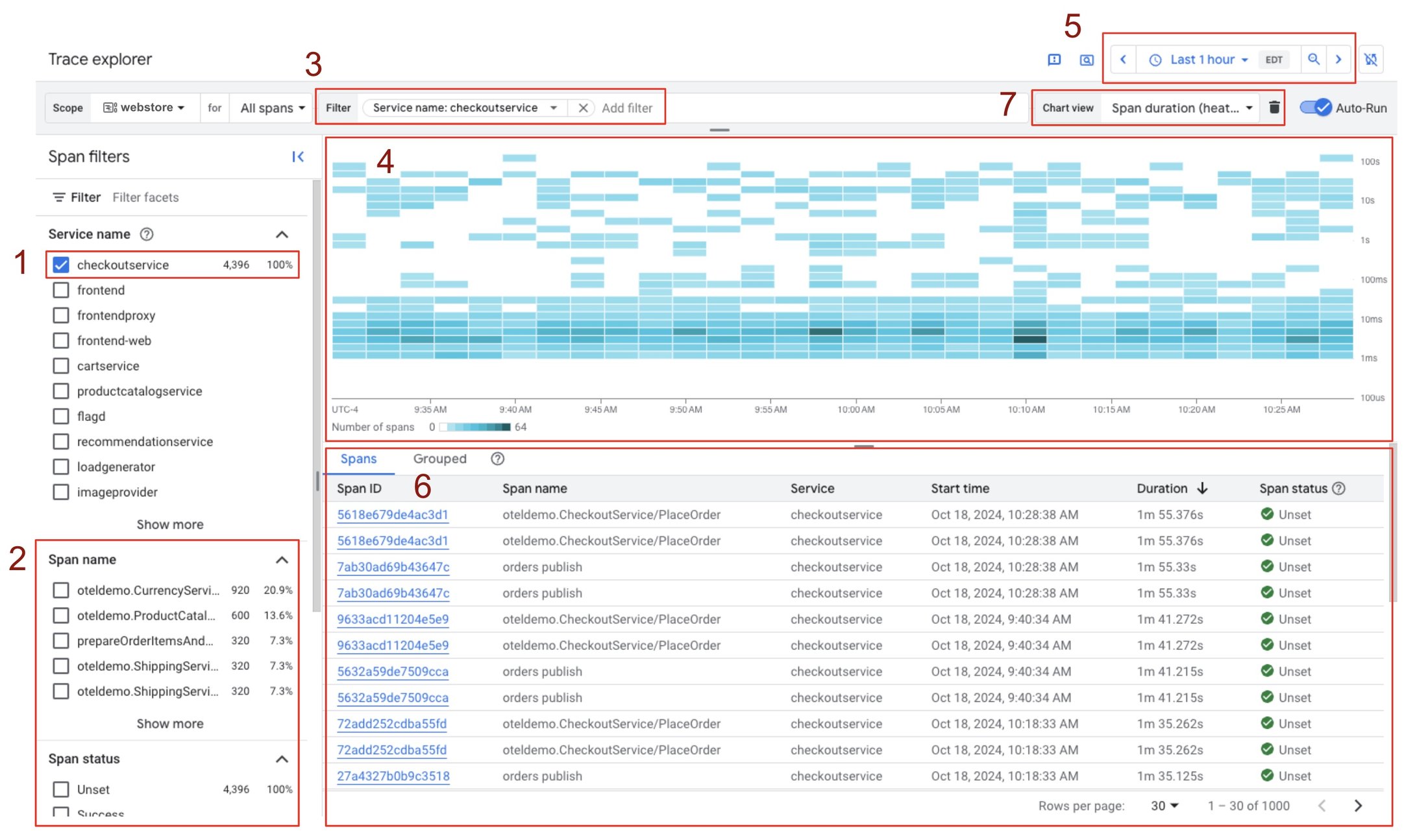 https://storage.googleapis.com/gweb-cloudblog-publish/images/3_User_Journey.max-2200x2200.jpg