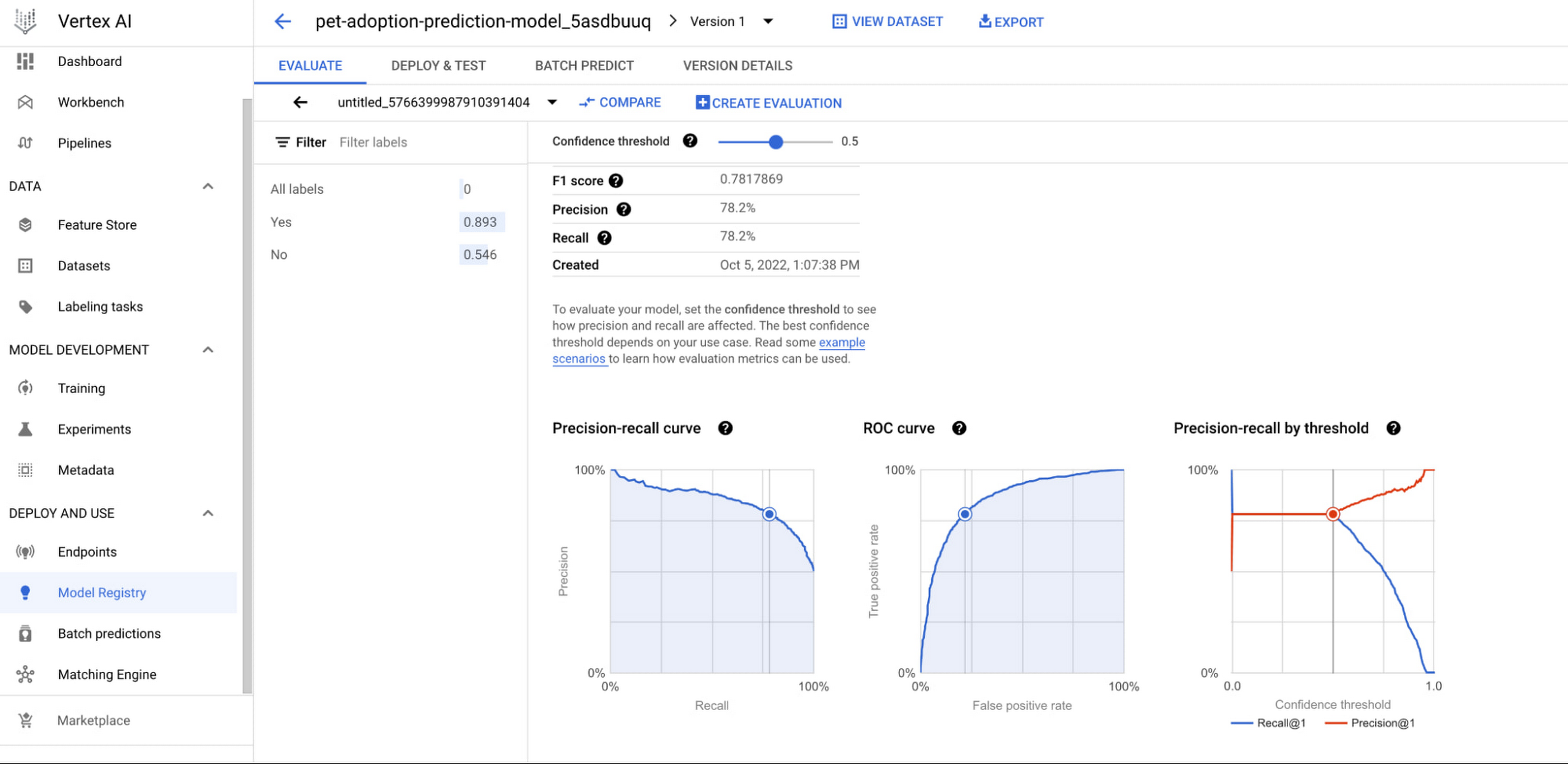 Streamline Your Models To Production With The Vertex AI Model Registry 