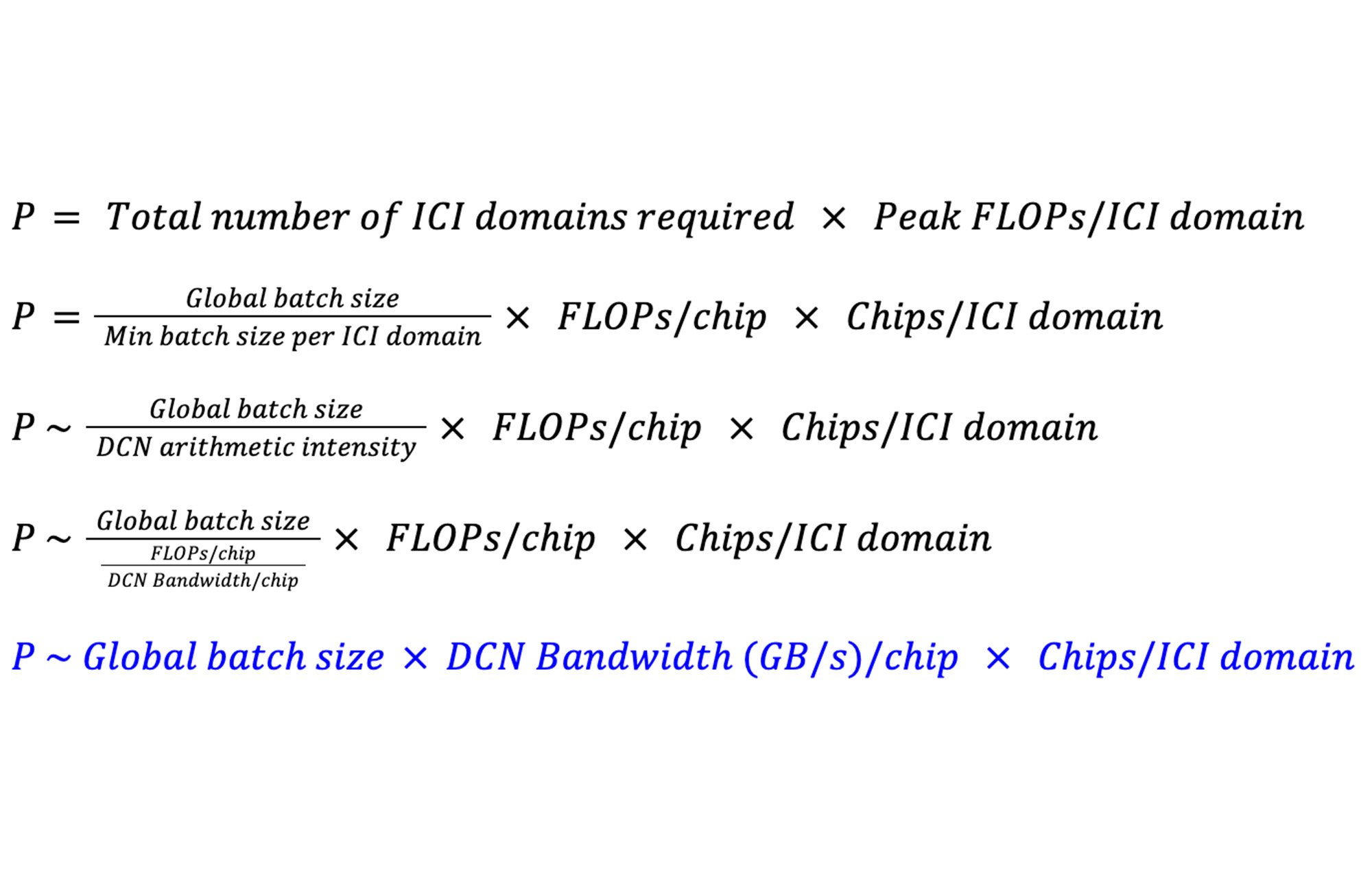 http://storage.googleapis.com/gweb-cloudblog-publish/images/3_VnglF57.max-2000x2000.jpg