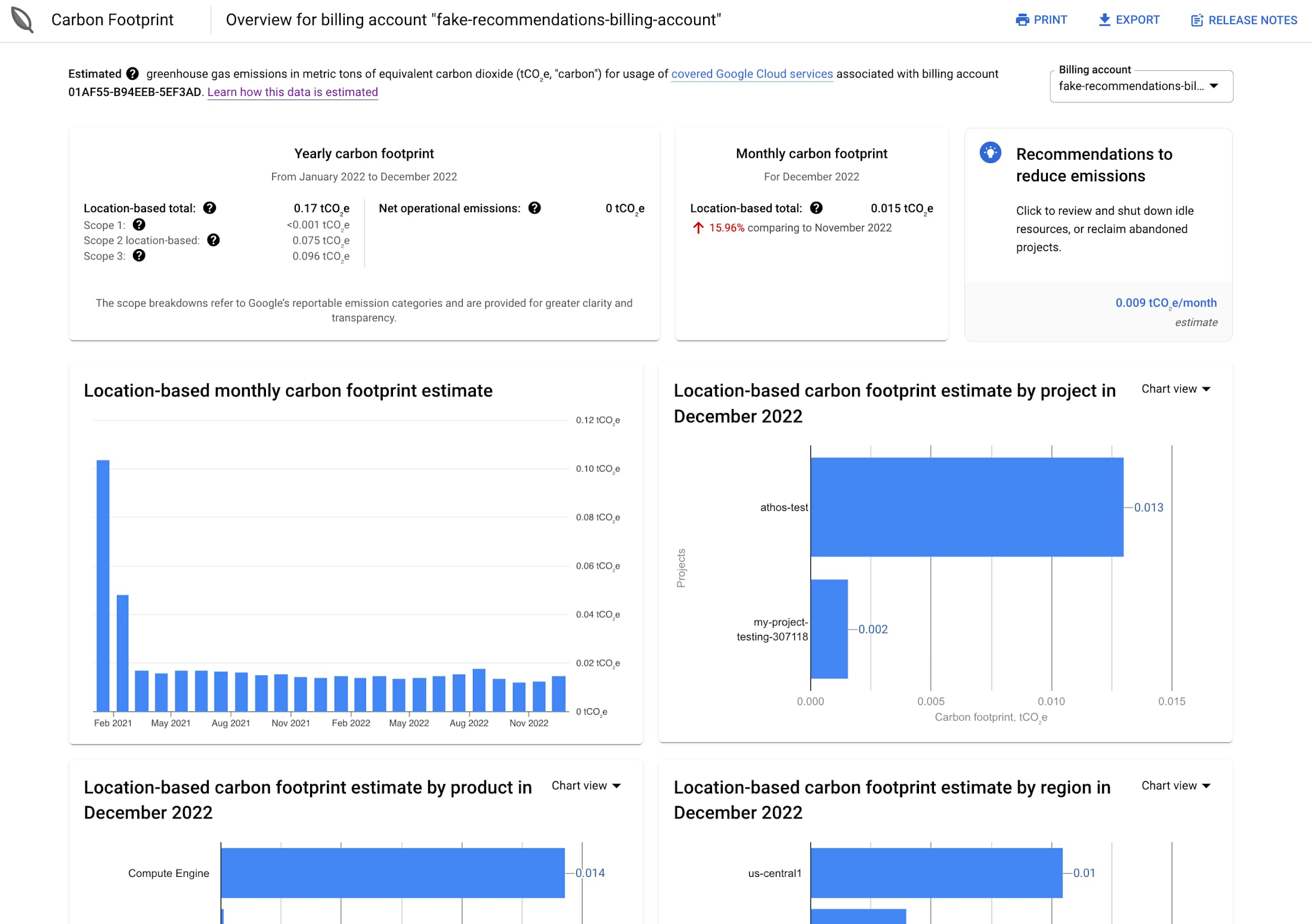 https://storage.googleapis.com/gweb-cloudblog-publish/images/3_carbon-footprint-overview.max-2200x2200.jpg