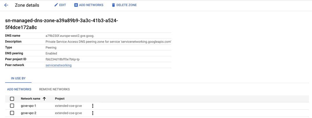https://storage.googleapis.com/gweb-cloudblog-publish/images/3_cloud_dns.max-1070x602.jpg