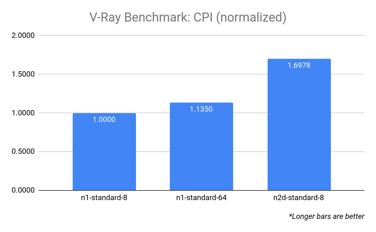 boot graphics resource table