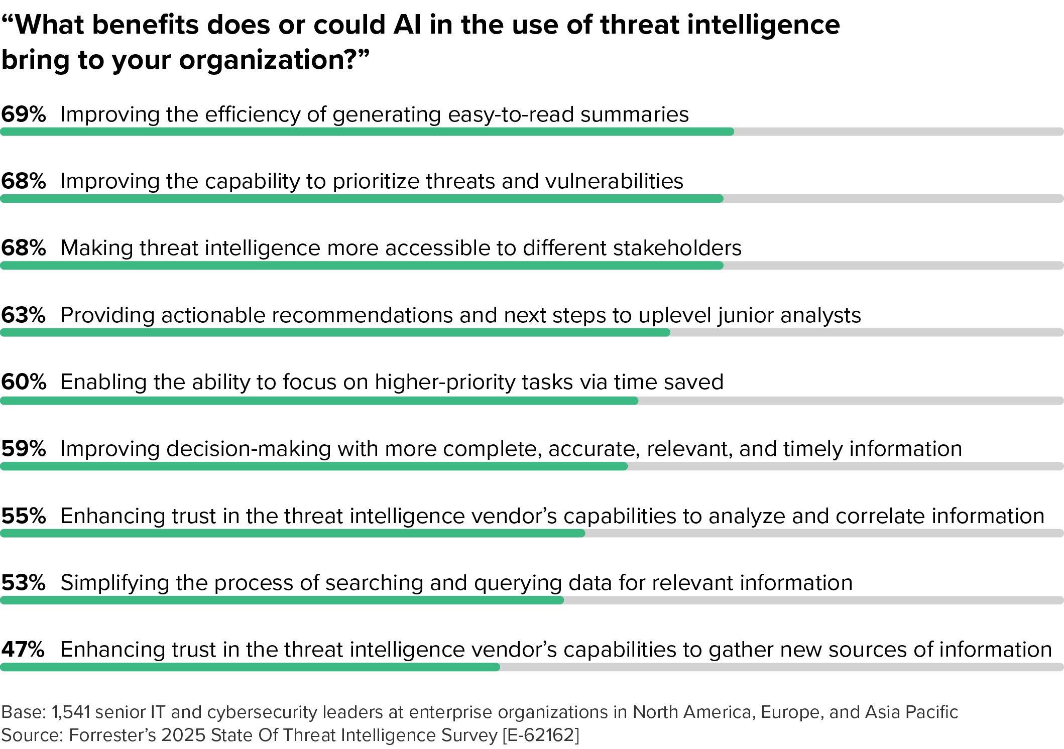 https://storage.googleapis.com/gweb-cloudblog-publish/images/3_image_AI.max-2200x2200.jpg