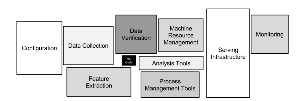 https://storage.googleapis.com/gweb-cloudblog-publish/images/3_qvIuWea.max-1200x1200.png