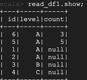 https://storage.googleapis.com/gweb-cloudblog-publish/images/3_r8YNNlW.max-300x300.max-300x300.png